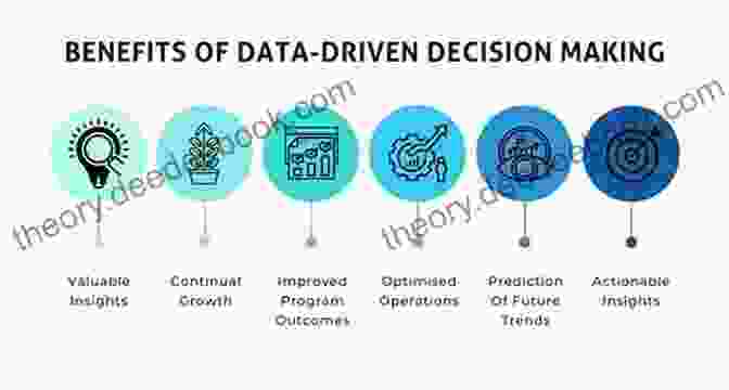 Data Driven Decision Making Empowers Strategic Choices. Organizations Should Collect, Analyze, And Interpret Data To Gain Insights Into Customer Behavior, Market Trends, And Operational Performance. Redefining Operational Excellence: New Strategies For Maximixing Perforamnce And Profits Across The Organization
