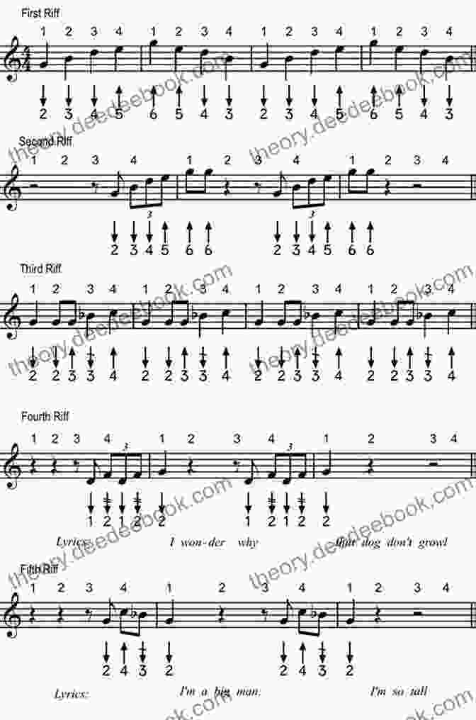 Example Of Blues Harp Tablature Blues Harmonica Playalongs: Vol 3 (incl Audio) Songbook For Blues Harp Method For Blues Harp Sheet Music Blues Harmonica (Blues Harmonica Playalongs: Blues Harp Sheet Music Blues Harmonica)