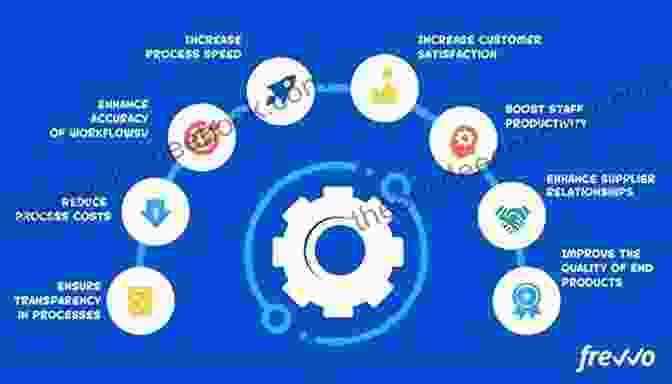 Process Optimization Can Improve Efficiency And Reduce Costs. Organizations Should Identify Areas Where Improvements Can Be Made, Such As Implementing New Technologies, Automating Tasks, And Redesigning Workflows. Redefining Operational Excellence: New Strategies For Maximixing Perforamnce And Profits Across The Organization