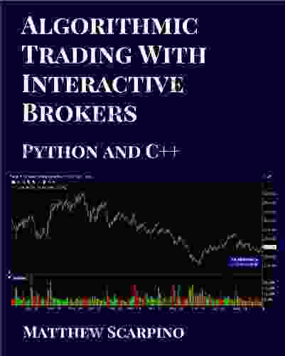 Algorithmic Trading With Interactive Brokers (Python And C++)
